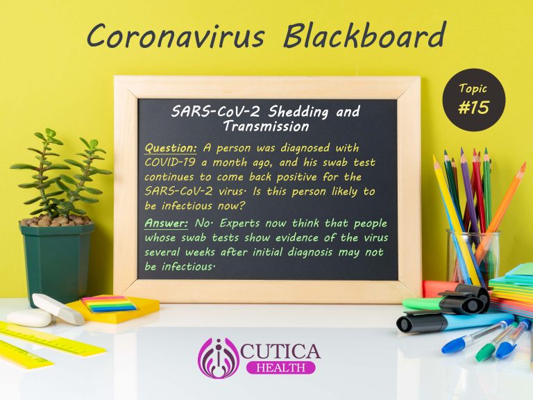 Topic 15: SARS-CoV-2 Shedding and Transmission